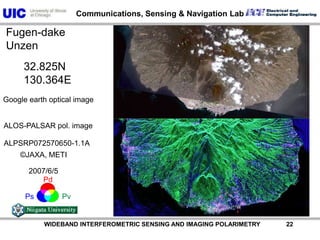 PdPsPvFugen-dakeUnzen32.825N130.364EGoogle earth optical imageALOS-PALSAR pol. imageALPSRP072570650-1.1A©JAXA, METI2007/6/5          WIDEBAND INTERFEROMETRIC SENSING AND IMAGING POLARIMETRY               22