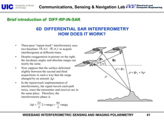           WIDEBAND INTERFEROMETRIC SENSING AND IMAGING POLARIMETRY               40Recent electromagnetic signatures associated with the Chi-Chi and Chia-Yi earthquakes of 1999, May to December in Taiwan The raw data in LY station in March, April May, August, September, October, November and December, 1999. 