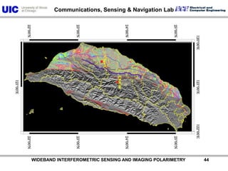           WIDEBAND INTERFEROMETRIC SENSING AND IMAGING POLARIMETRY               43The destruction along the Cheleng-Pu fault caused by the Chi-Chi earthquake of 1999 September 21