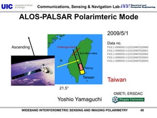           WIDEBAND INTERFEROMETRIC SENSING AND IMAGING POLARIMETRY               47The destruction along the Cheleng-Pu fault caused by the Chi-Chi earthquake of 1999 September 21