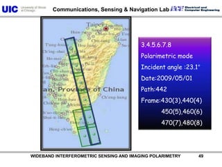 ALOS-PALSAR Polarimteric Mode2009/5/1Data no.PASL1100905011424530907020000PASL1100905011424530907020001PASL1100905011424530907020002PASL1100905011424530907020003PASL1100905011424530907020004AscendingChelengpu-faultTaiwanTaiwan21.5°©METI, ERSDACYoshio Yamaguchi          WIDEBAND INTERFEROMETRIC SENSING AND IMAGING POLARIMETRY               48Sun Moon-lakeTaitong