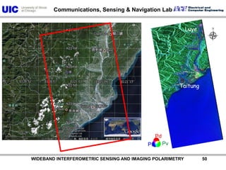          WIDEBAND INTERFEROMETRIC SENSING AND IMAGING POLARIMETRY               493.4.5.6.7.8Polarimetric modeIncident angle :23.1°Date:2009/05/01Path:442Frame:430(3),440(4)           450(5),460(6)           470(7),480(8)