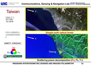           WIDEBAND INTERFEROMETRIC SENSING AND IMAGING POLARIMETRY               52The four-component decomposition of scattering powers Ps, Pd, Pv, and Pc