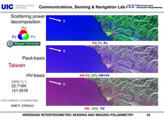          WIDEBAND INTERFEROMETRIC SENSING AND IMAGING POLARIMETRY               54Taitong