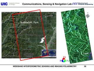 PdPsPvScattering power decompositionNPd, Pv, PsNT33 RotationPauli-basis TaiwanHH-VV, 2HV, HH+VVHV-basisN22.710N121.091EHH,  2HV,  VV2009/5/1PASL11009050114242009070200©METI, ERSDAC          WIDEBAND INTERFEROMETRIC SENSING AND IMAGING POLARIMETRY               57