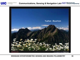           WIDEBAND INTERFEROMETRIC SENSING AND IMAGING POLARIMETRY               58PdPsPvYushan Nlt. ParkLuye