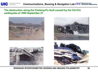 PdPsPvScattering power decompositionPd, Pv, PsPauli-basis Taiwan23.703N120.875EHH-VV, 2HV, HH+VVHV-basis2009/5/1PASL1100905011424200907020002©METI, ERSDACHH,  2HV,  VV