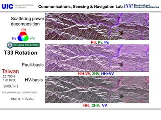           WIDEBAND INTERFEROMETRIC SENSING AND IMAGING POLARIMETRY               66The destruction along the Cheleng-Pu fault caused by the Chi-Chi earthquake of 1999 September 21