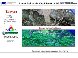 PdPsPvScattering power decompositionPd, Pv, PsT33 RotationPauli-basis TaiwanHH-VV, 2HV, HH+VV23.703N120.875EHV-basis2009/5/1PASL1100905011424200907020002©METI, ERSDACHH,  2HV,  VV