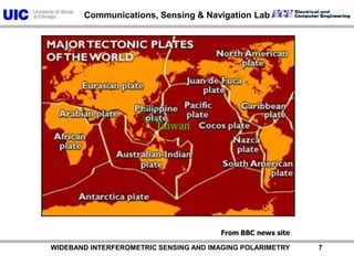           WIDEBAND INTERFEROMETRIC SENSING AND IMAGING POLARIMETRY               7TaiwanFrom BBC news site