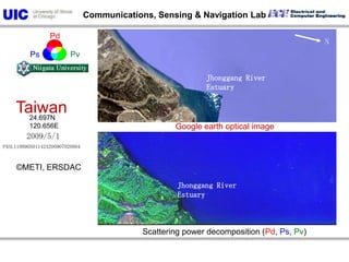 PdPsPvScattering power decompositionPd, Pv, PsT33 RotationPauli-basis Taiwan24.200N120.983EHH-VV, 2HV, HH+VVHV-basis2009/5/1PASL1100905011424200907020003©METI, ERSDACHH,  2HV,  VV