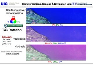PdPsPvScattering power decompositionPd, Pv, PsPauli-basis Taiwan24.200N120.766E2009/5/1HH-VV, 2HV, HH+VVHV-basisPASL1100905011424200907020004©METI, ERSDACHH,  2HV,  VV