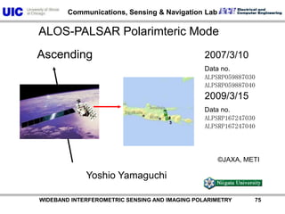 PdPsPvScattering power decompositionPd, Pv, PsT33 Rotation TaiwanPauli-basis24.200N120.766EHH-VV, 2HV, HH+VV2009/5/1HV-basisPASL1100905011424200907020004©METI, ERSDACHH,  2HV,  VV