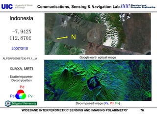 ALOS-PALSAR Polarimteric ModeAscending2007/3/10Data no.ALPSRP059887030ALPSRP0598870402009/3/15Data no.ALPSRP167247030ALPSRP167247040©JAXA, METIYoshio Yamaguchi          WIDEBAND INTERFEROMETRIC SENSING AND IMAGING POLARIMETRY               75