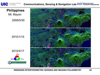           WIDEBAND INTERFEROMETRIC SENSING AND IMAGING POLARIMETRY               93PdPsPvMt. MayonPhilippines13.498N123.568E2010/4/17NGoogle Earth optical imageData no.ALPSRP225300260-P1.1__A©METI, JAXAScattering power DecompositionDecomposed image (Ps, Pd, Pv) with rotation 2*12 window