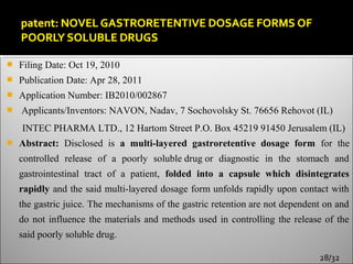    Filing Date: Oct 19, 2010
   Publication Date: Apr 28, 2011
   Application Number: IB2010/002867
   Applicants/Inventors: NAVON, Nadav, 7 Sochovolsky St. 76656 Rehovot (IL)
    INTEC PHARMA LTD., 12 Hartom Street P.O. Box 45219 91450 Jerusalem (IL)
   Abstract: Disclosed is a multi-layered gastroretentive dosage form for the
    controlled release of a poorly soluble drug or diagnostic in the stomach and
    gastrointestinal tract of a patient, folded into a capsule which disintegrates
    rapidly and the said multi-layered dosage form unfolds rapidly upon contact with
    the gastric juice. The mechanisms of the gastric retention are not dependent on and
    do not influence the materials and methods used in controlling the release of the
    said poorly soluble drug.

                                                                               28/32
 