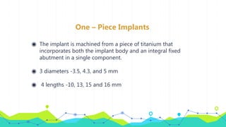 One – Piece Implants
◉ The implant is machined from a piece of titanium that
incorporates both the implant body and an integral fixed
abutment in a single component.
◉ 3 diameters -3.5, 4.3, and 5 mm
◉ 4 lengths -10, 13, 15 and 16 mm
 