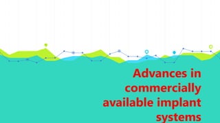 Advances in
commercially
available implant
systems
 