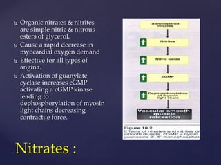  Organic nitrates & nitrites
are simple nitric & nitrous
esters of glycerol.
 Cause a rapid decrease in
myocardial oxygen demand
 Effective for all types of
angina.
 Activation of guanylate
cyclase increases cGMP
activating a cGMP kinase
leading to
dephosphorylation of myosin
light chains decreasing
contractile force.
Nitrates :
 