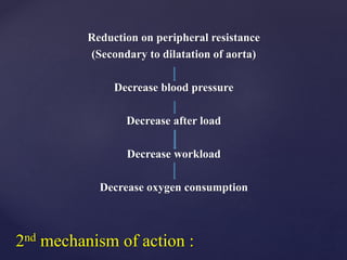 Reduction on peripheral resistance
(Secondary to dilatation of aorta)
Decrease blood pressure
Decrease after load
Decrease workload
Decrease oxygen consumption
2nd mechanism of action :
 