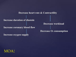 Decrease heart rate & Contractility
Increase duration of diastole
Decrease workload
Increase coronary blood flow
Decrease O2 consumption
Increase oxygen supply
MOA:
 