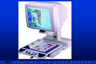 Recent advances in low vision aids | PPT