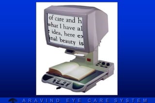 Recent advances in low vision aids | PPT