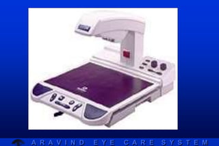Enhance Vision Machine Recent advances in low vision aids | PPT