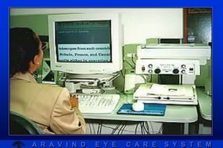 Recent advances in low vision aids | PPT