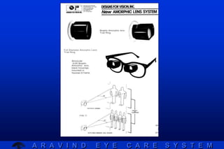 Recent advances in low vision aids | PPT