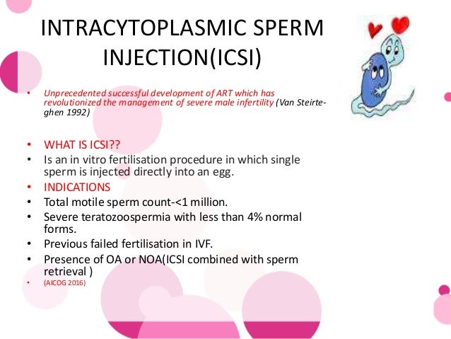Abstinence before sperm aspiration procedure, free porn pictures of kim kardashian