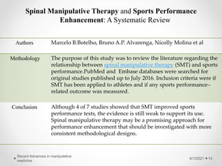 Spinal Manipulative Therapy and Sports Performance
Enhancement: A Systematic Review
6/1/2021
Recent Advances in manipulative
medicine
14
Authors Marcelo B.Botelho, Bruno A.P. Alvarenga, Nícolly Molina et al
Methodology The purpose of this study was to review the literature regarding the
relationship between spinal manipulative therapy (SMT) and sports
performance.PubMed and Embase databases were searched for
original studies published up to July 2016. Inclusion criteria were if
SMT has been applied to athletes and if any sports performance–
related outcome was measured.
Conclusion Although 4 of 7 studies showed that SMT improved sports
performance tests, the evidence is still weak to support its use.
Spinal manipulative therapy may be a promising approach for
performance enhancement that should be investigated with more
consistent methodological designs.
 
