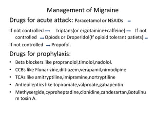 gabapentin for acute migraine