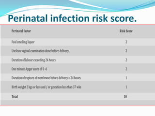 Perinatal infection risk score.
 