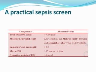 A practical sepsis screen
 