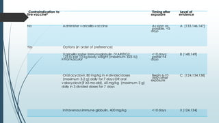 Varizig Recent advances in Nephrotic syndrome.pdf