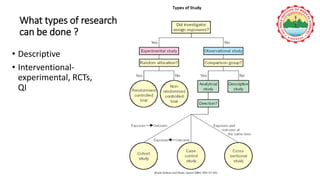 What types of research
can be done ?
• Descriptive
• Interventional-
experimental, RCTs,
QI
 