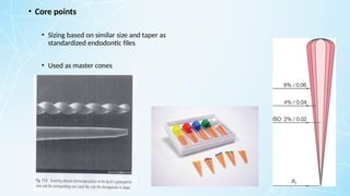 • Core points
• Sizing based on similar size and taper as
standardized endodontic files
• Used as master cones
 