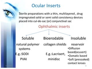 Minidisc Ocular Insert Recent Advancements in Ocular Drug Delivery Systems | PPTX