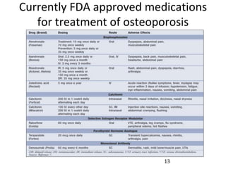 Recent advances in osteoporosis | PPTX