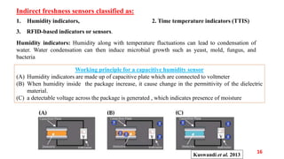 Recent advances in packaging technologies in fruit crops.pptx