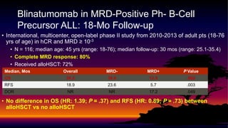 Recent advances in paediatric oncology | PPTX