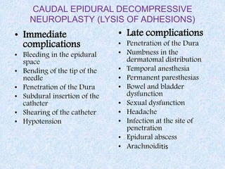 CAUDAL EPIDURAL DECOMPRESSIVE
NEUROPLASTY (LYSIS OF ADHESIONS)
• Immediate
complications
• Bleeding in the epidural
space
• Bending of the tip of the
needle
• Penetration of the Dura
• Subdural insertion of the
catheter
• Shearing of the catheter
• Hypotension
• Late complications
• Penetration of the Dura
• Numbness in the
dermatomal distribution
• Temporal anesthesia
• Permanent paresthesias
• Bowel and bladder
dysfunction
• Sexual dysfunction
• Headache
• Infection at the site of
penetration
• Epidural abscess
• Arachnoiditis
 