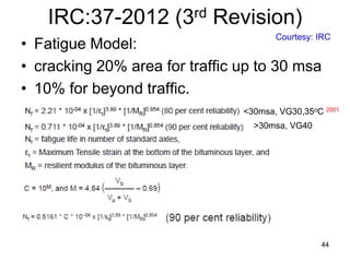 RecentAdvancesinPavementDeisgnofFP_IRC_37.pdf