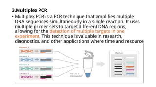 Recent advances in PCR and molecular genetics.pptx