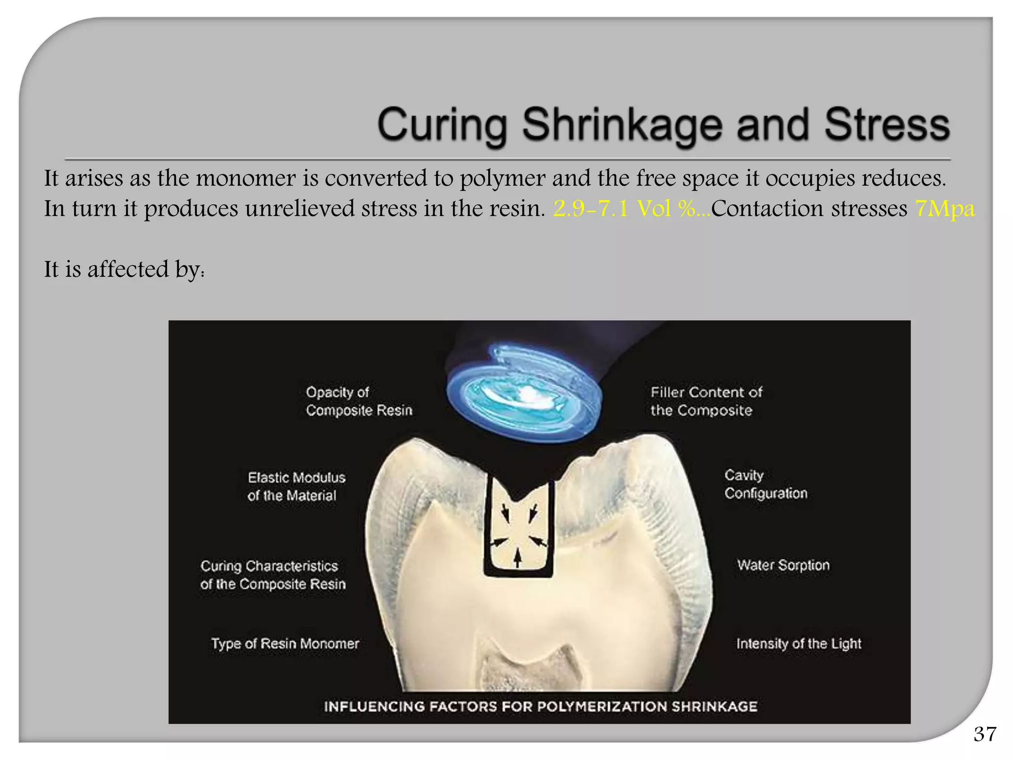 37
It arises as the monomer is converted to polymer and the free space it occupies reduces.
In turn it produces unrelieved stress in the resin. 2.9-7.1 Vol %...Contaction stresses 7Mpa
It is affected by:
 