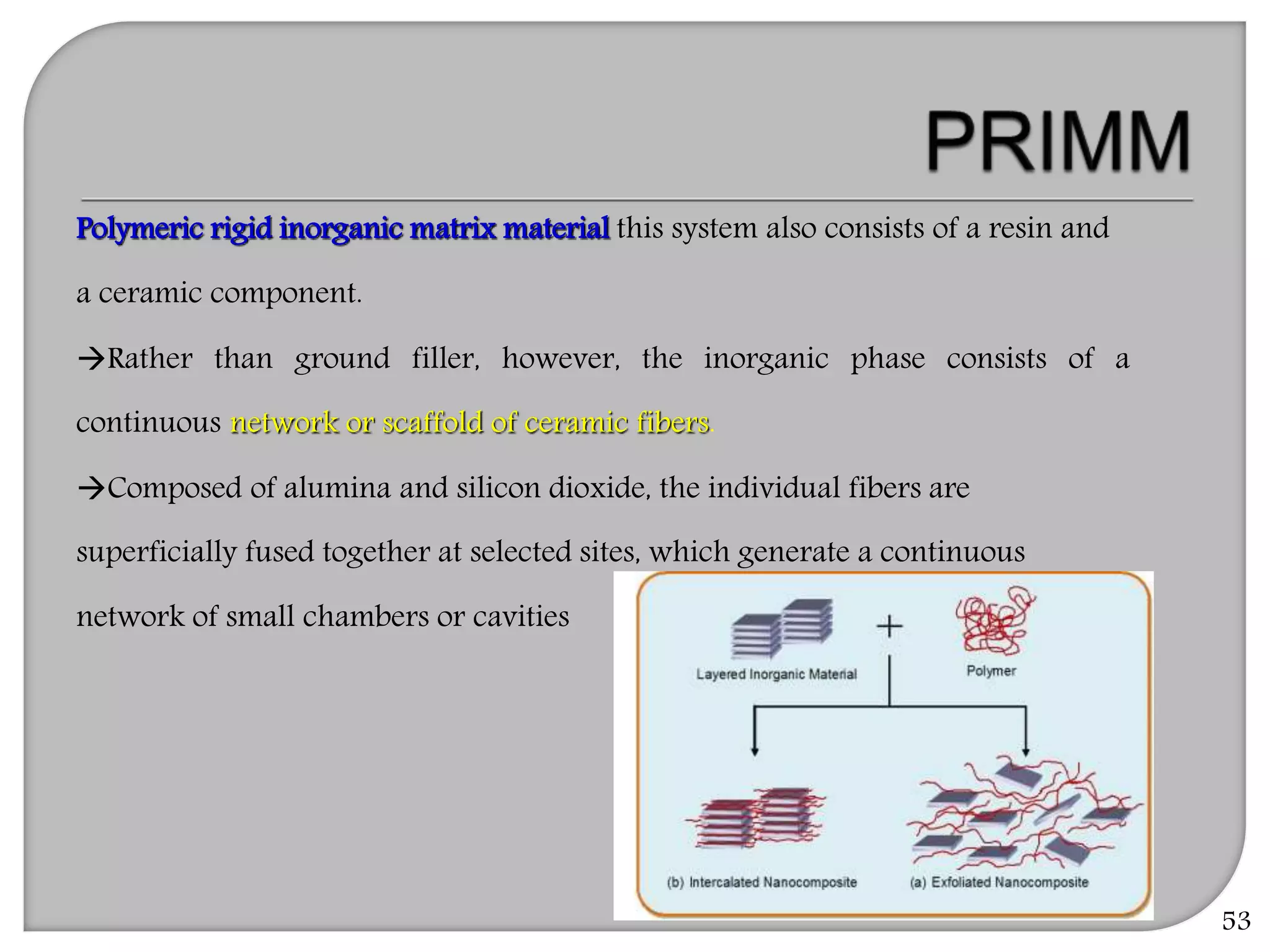 53
Polymeric rigid inorganic matrix material this system also consists of a resin and
a ceramic component.
Rather than ground filler, however, the inorganic phase consists of a
continuous network or scaffold of ceramic fibers.
Composed of alumina and silicon dioxide, the individual fibers are
superficially fused together at selected sites, which generate a continuous
network of small chambers or cavities
 