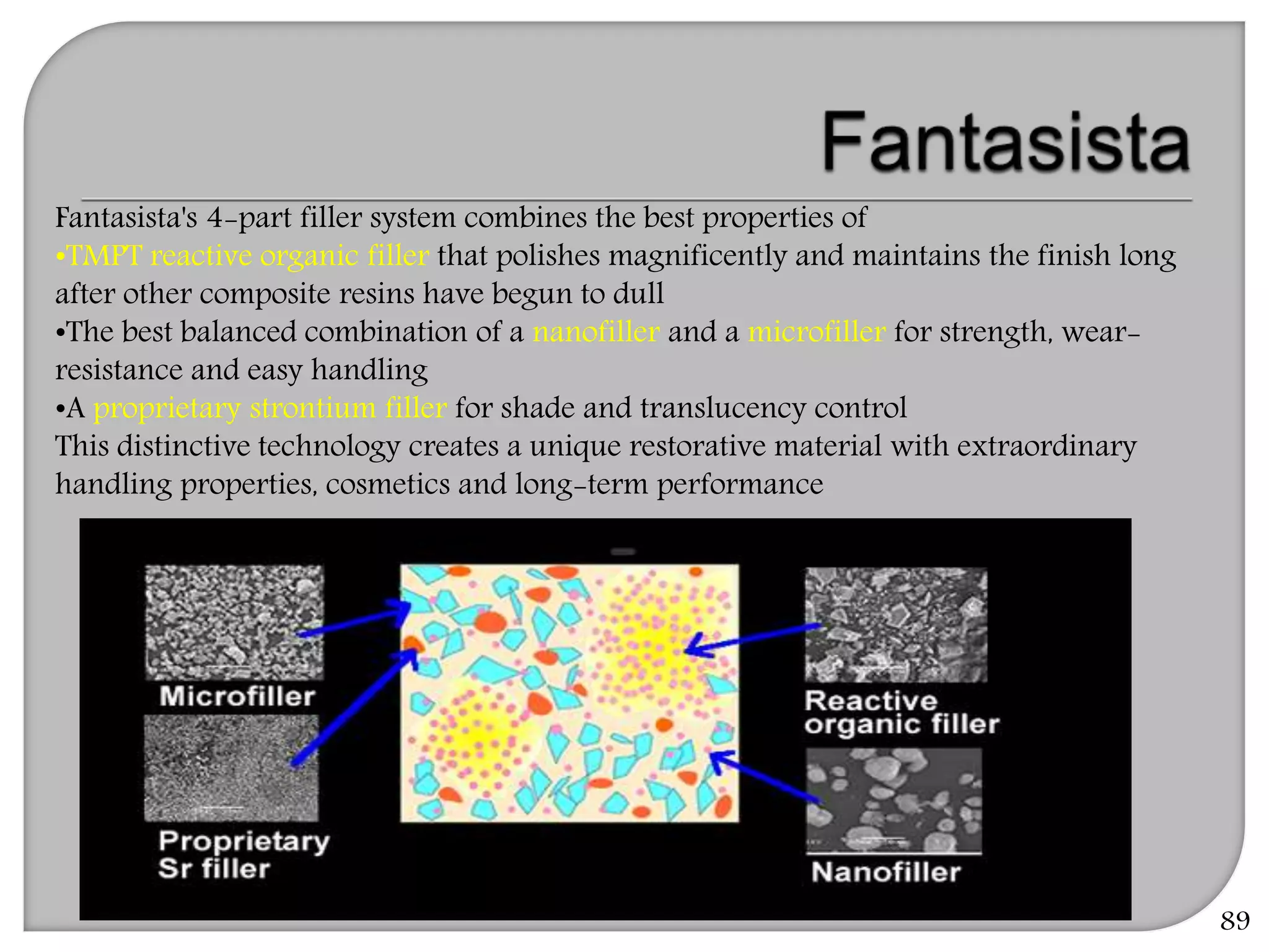 89
Fantasista's 4-part filler system combines the best properties of
•TMPT reactive organic filler that polishes magnificently and maintains the finish long
after other composite resins have begun to dull
•The best balanced combination of a nanofiller and a microfiller for strength, wear-
resistance and easy handling
•A proprietary strontium filler for shade and translucency control
This distinctive technology creates a unique restorative material with extraordinary
handling properties, cosmetics and long-term performance
 