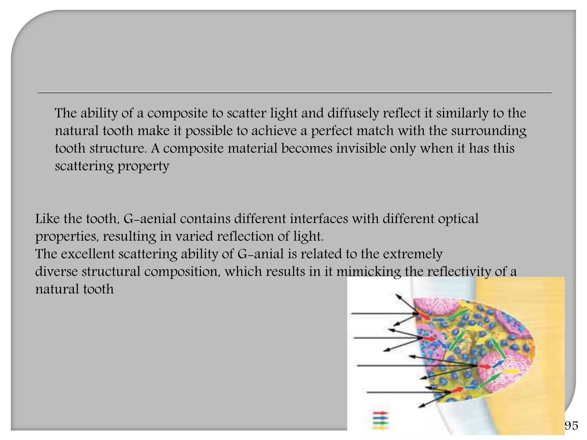 95
Like the tooth, G-aenial contains different interfaces with different optical
properties, resulting in varied reflection of light.
The excellent scattering ability of G-anial is related to the extremely
diverse structural composition, which results in it mimicking the reflectivity of a
natural tooth
The ability of a composite to scatter light and diffusely reflect it similarly to the
natural tooth make it possible to achieve a perfect match with the surrounding
tooth structure. A composite material becomes invisible only when it has this
scattering property
 