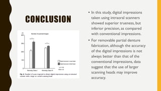 CONCLUSION
• In this study, digital impressions
taken using intraoral scanners
showed superior trueness, but
inferior precision, as compared
with conventional impressions.
• For removable partial denture
fabrication, although the accuracy
of the digital impressions is not
always better than that of the
conventional impressions, data
suggest that the use of larger
scanning heads may improve
accuracy.
 